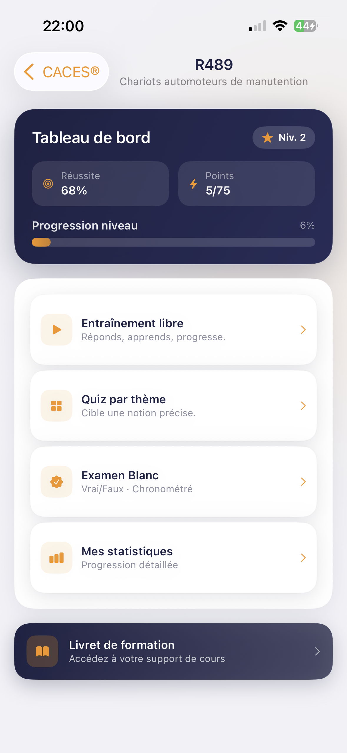 Tableau de bord R489 avec indicateurs de réussite, points et progression