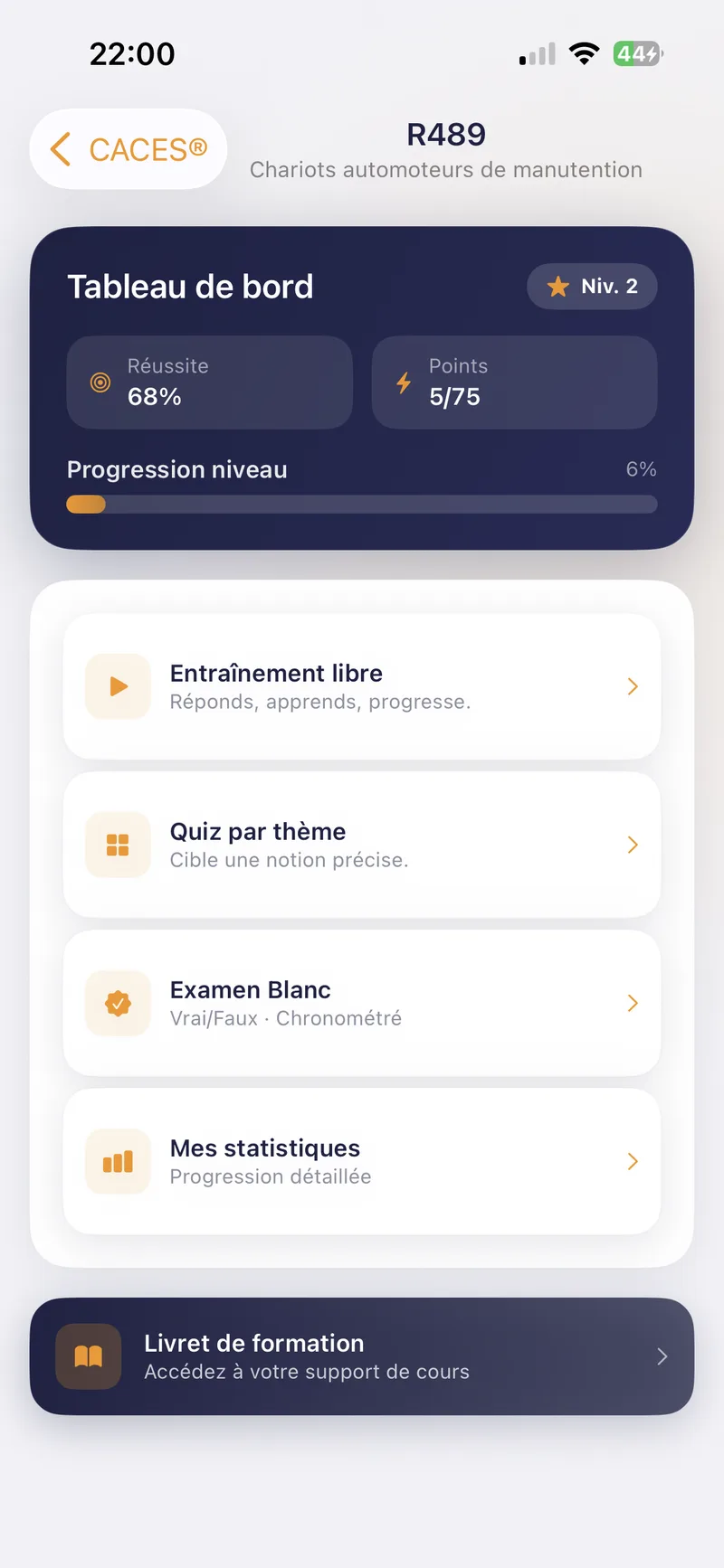 Tableau de bord R489 avec indicateurs de réussite, points et progression